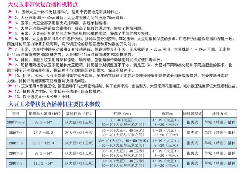 2BDYF-2-2-2型大豆玉米帶狀復(fù)合播種機